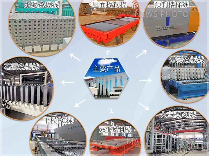 1656659795148488.jpg 01-主要产品.jpg