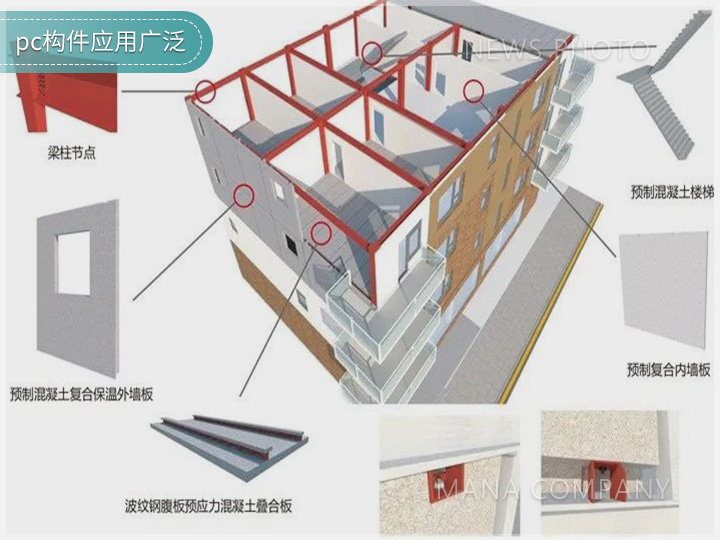 1677230226105121.jpg 01-PC构件模型.jpg