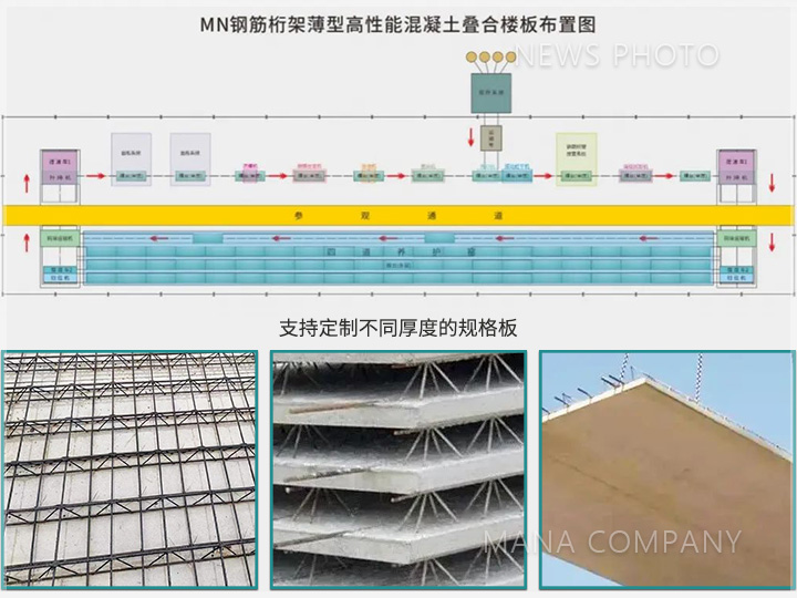 1689756658260349.jpg 薄型叠合楼板01.jpg